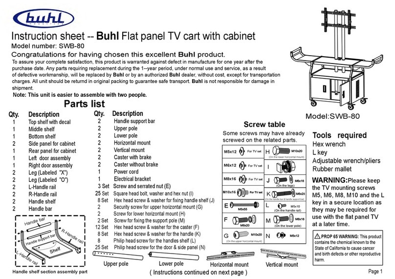 Buhl SWB-80 User manual