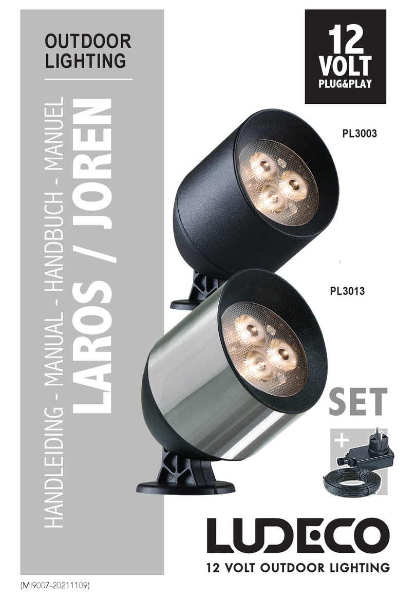 LUDECO PL3003 User manual