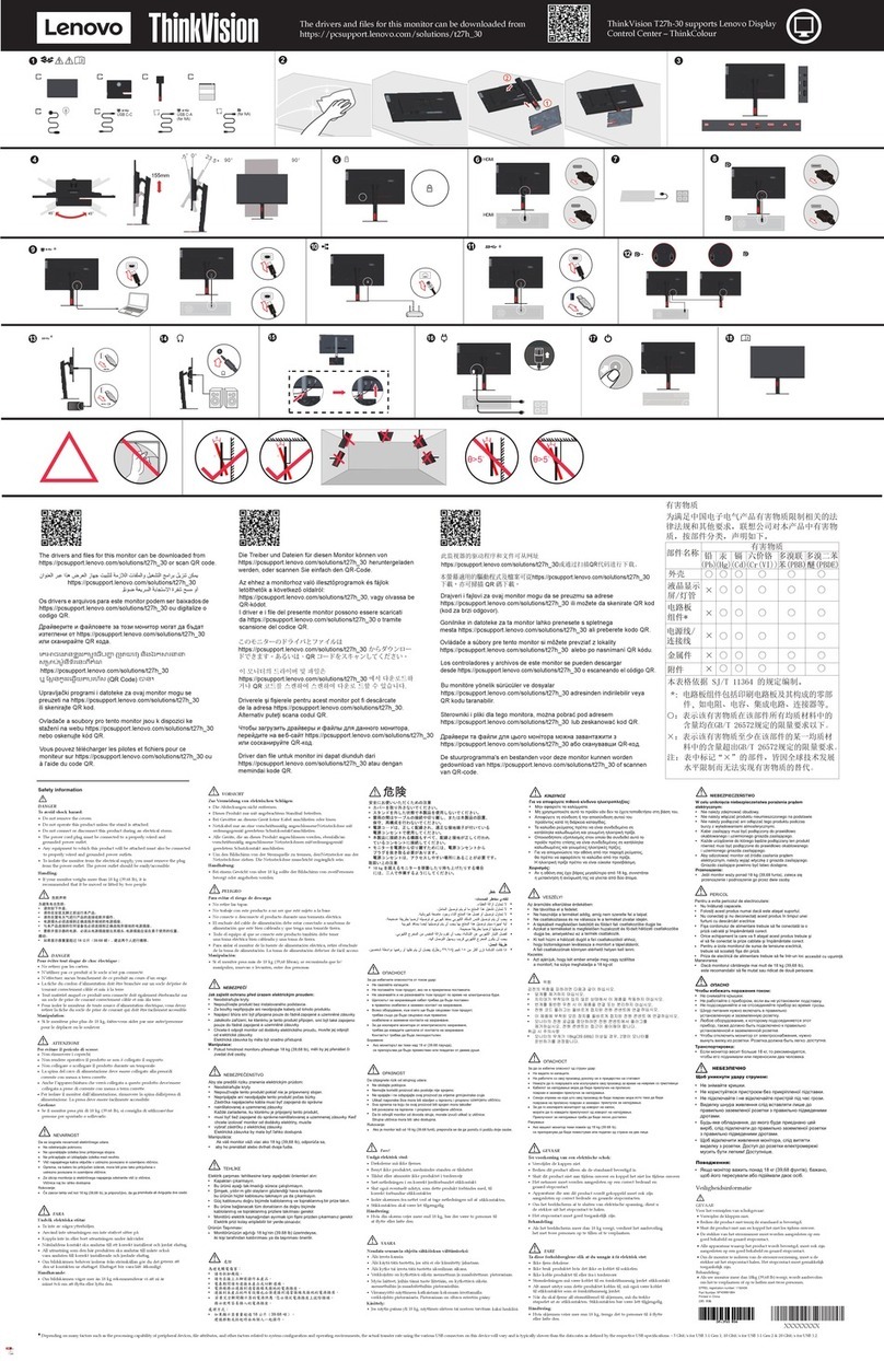 Lenovo ThinkVision T27h-30 User manual
