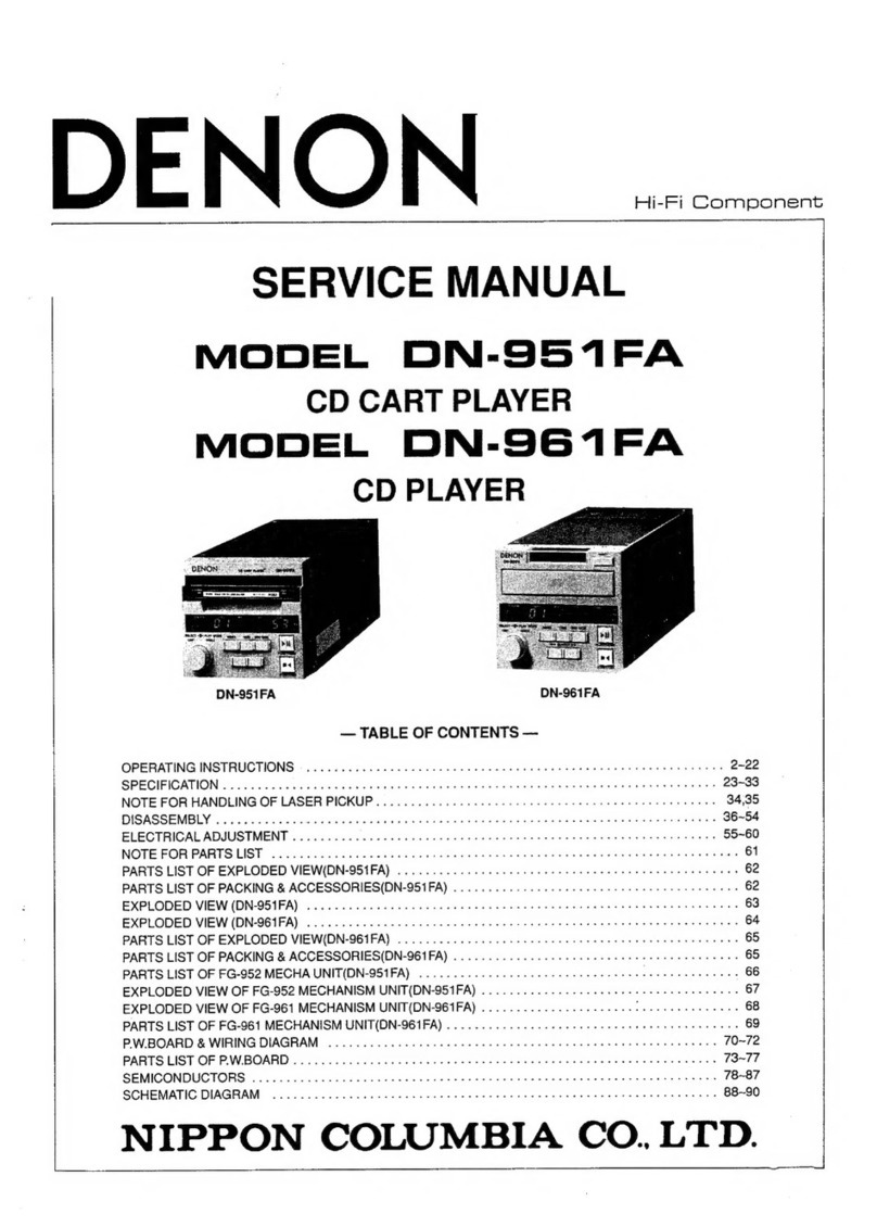 Denon DN-951FA User manual