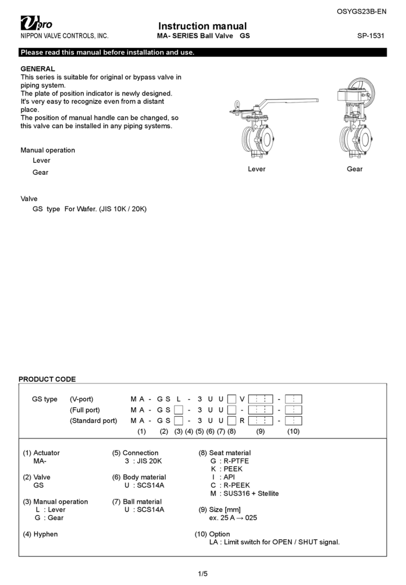 VPro MA Series User manual