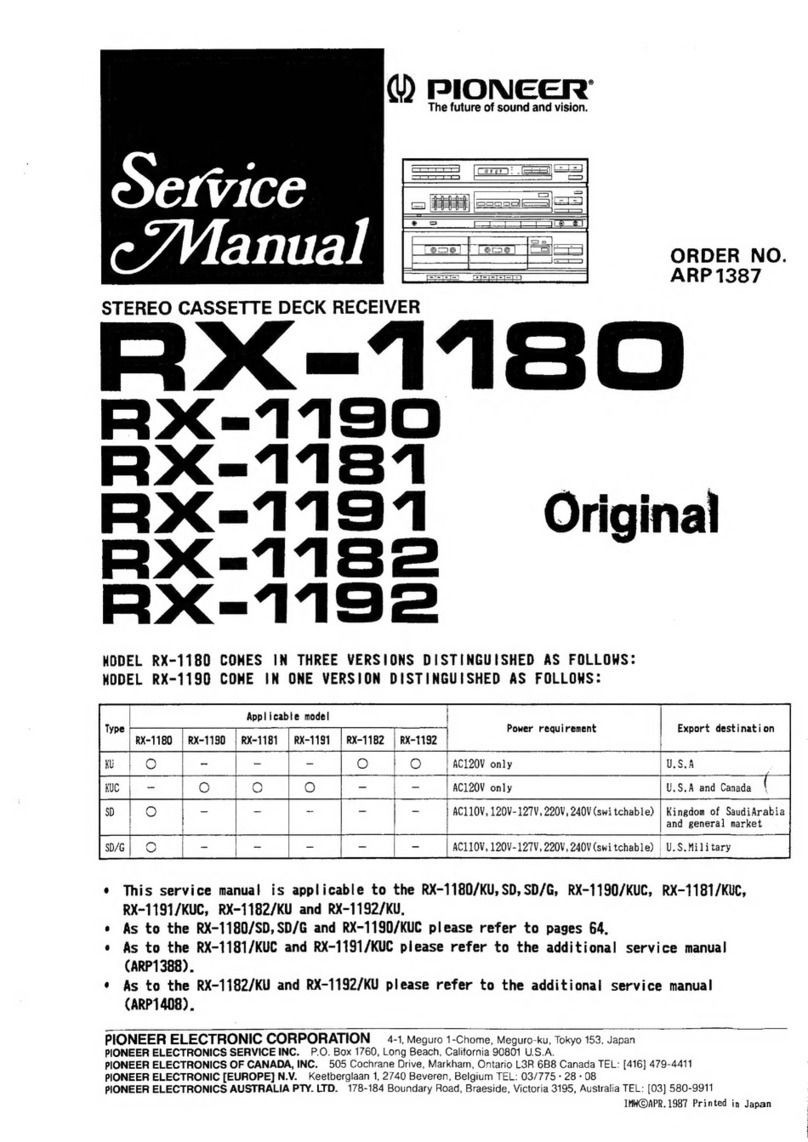 Pioneer RX-1180 User manual Pioneer RX-1180 User manual