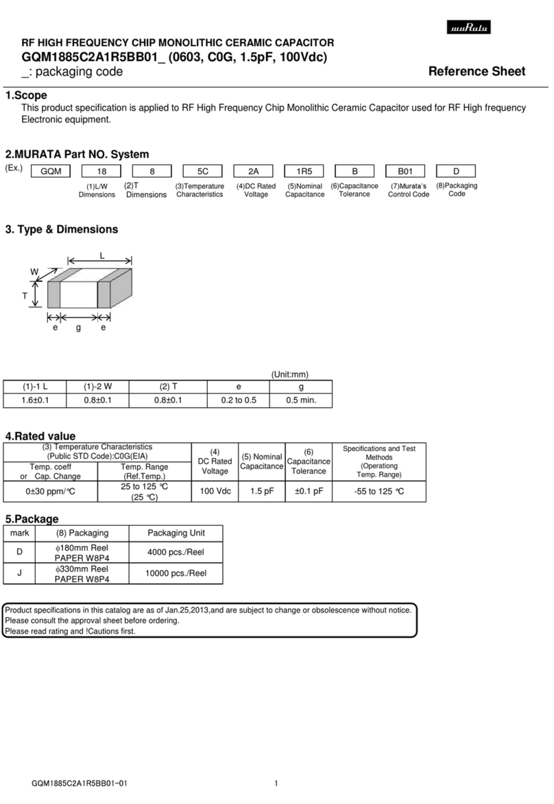 Murata GQM1885C2A1R5BB01 Series User manual