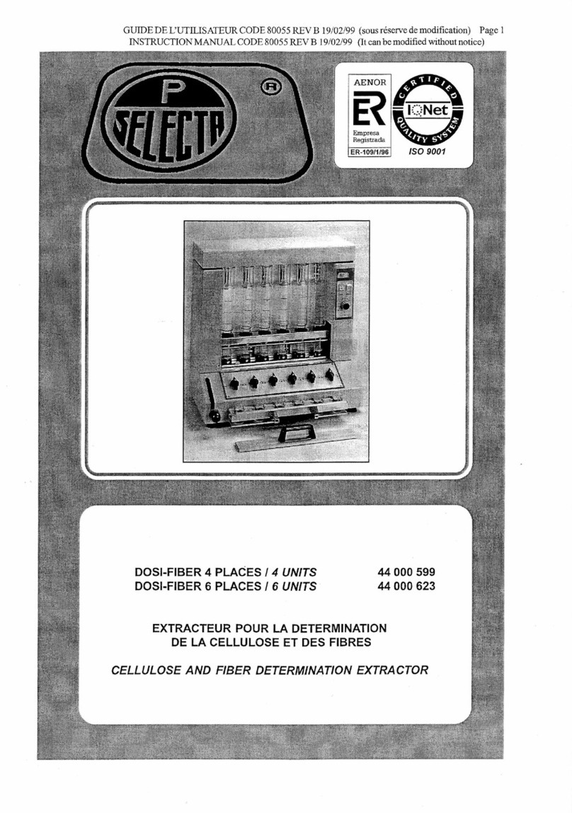 Selecta 80055 User manual Selecta 80055 User manual
