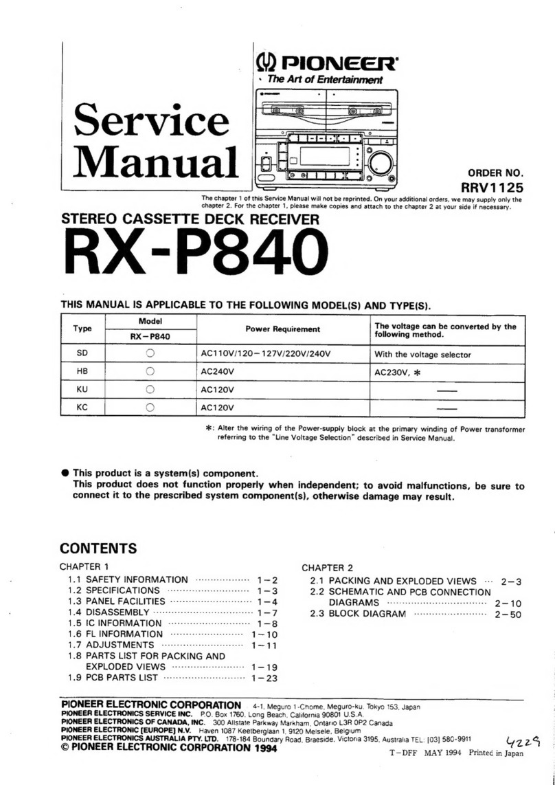 Pioneer RX-P840 User manual Pioneer RX-P840 User manual