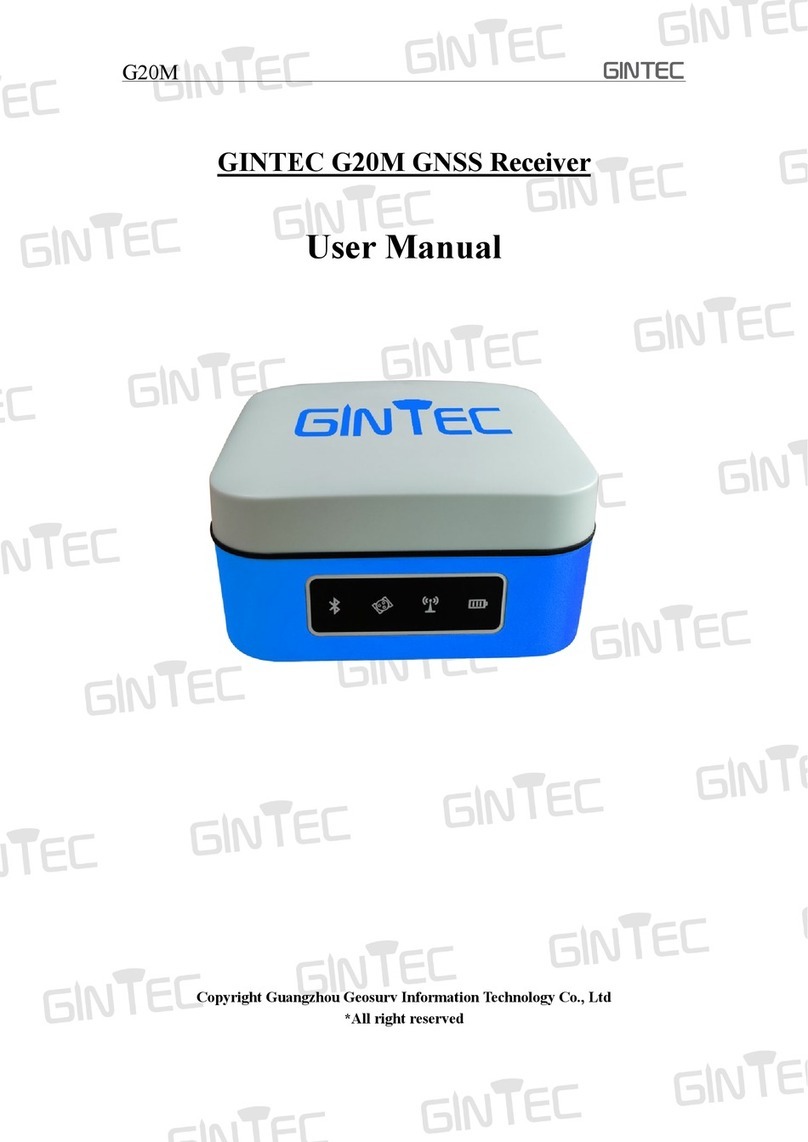 Gintec G20M User manual