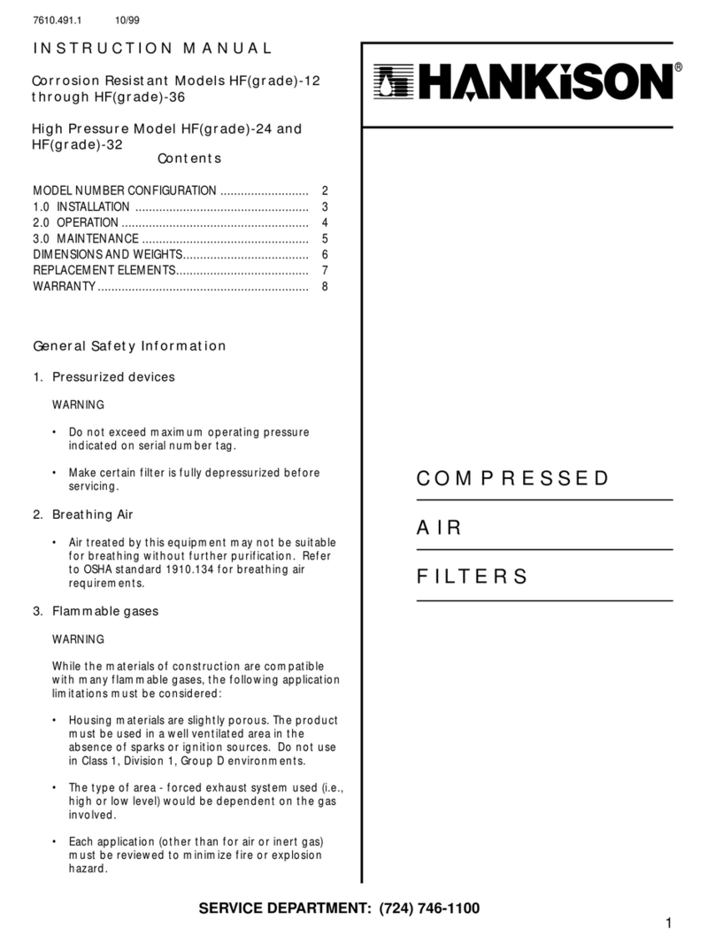 HANKISON HF-12 User manual