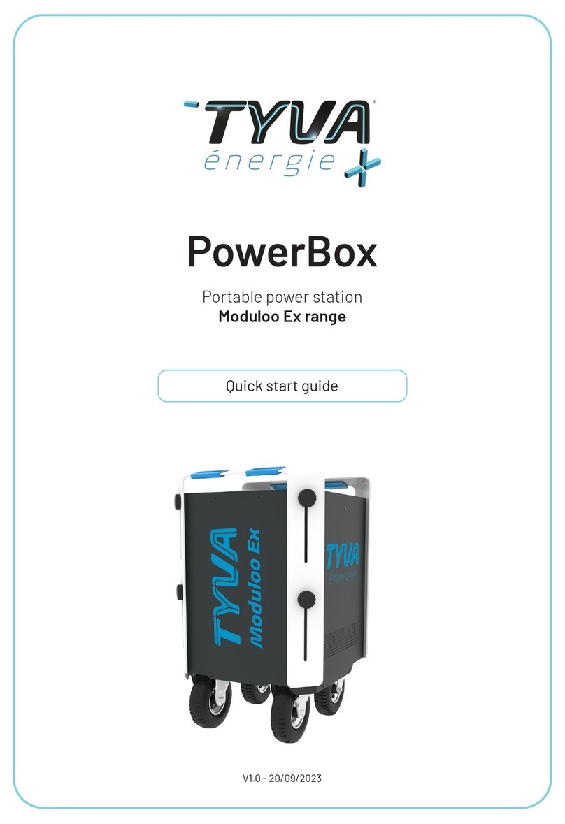 TYVA PowerBox Moduloo Ex User manual