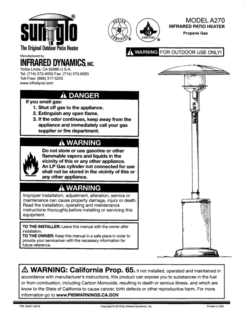 SunGlo A270 User manual