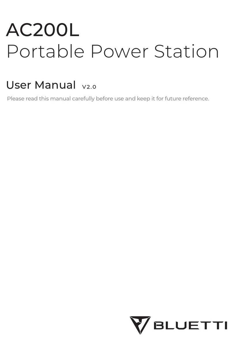 Bluetti AC200L User manual