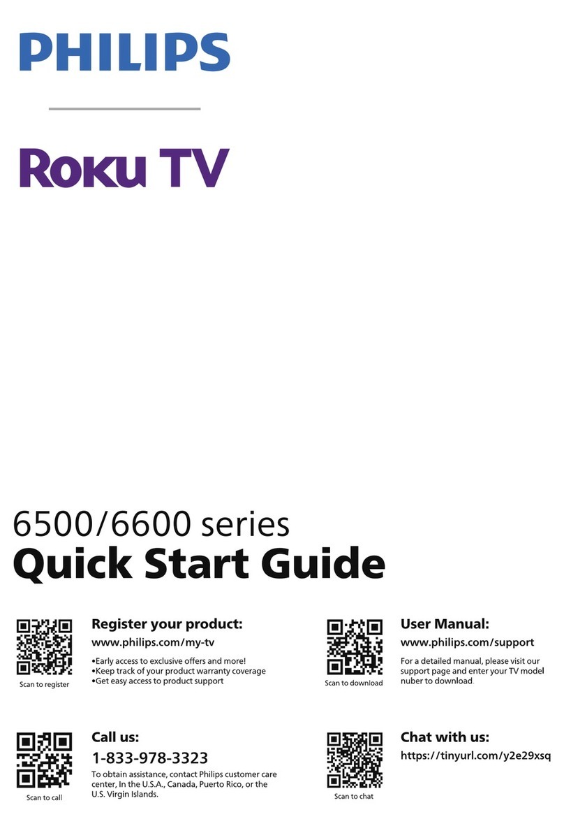 Philips ROKU 6500 Series User manual