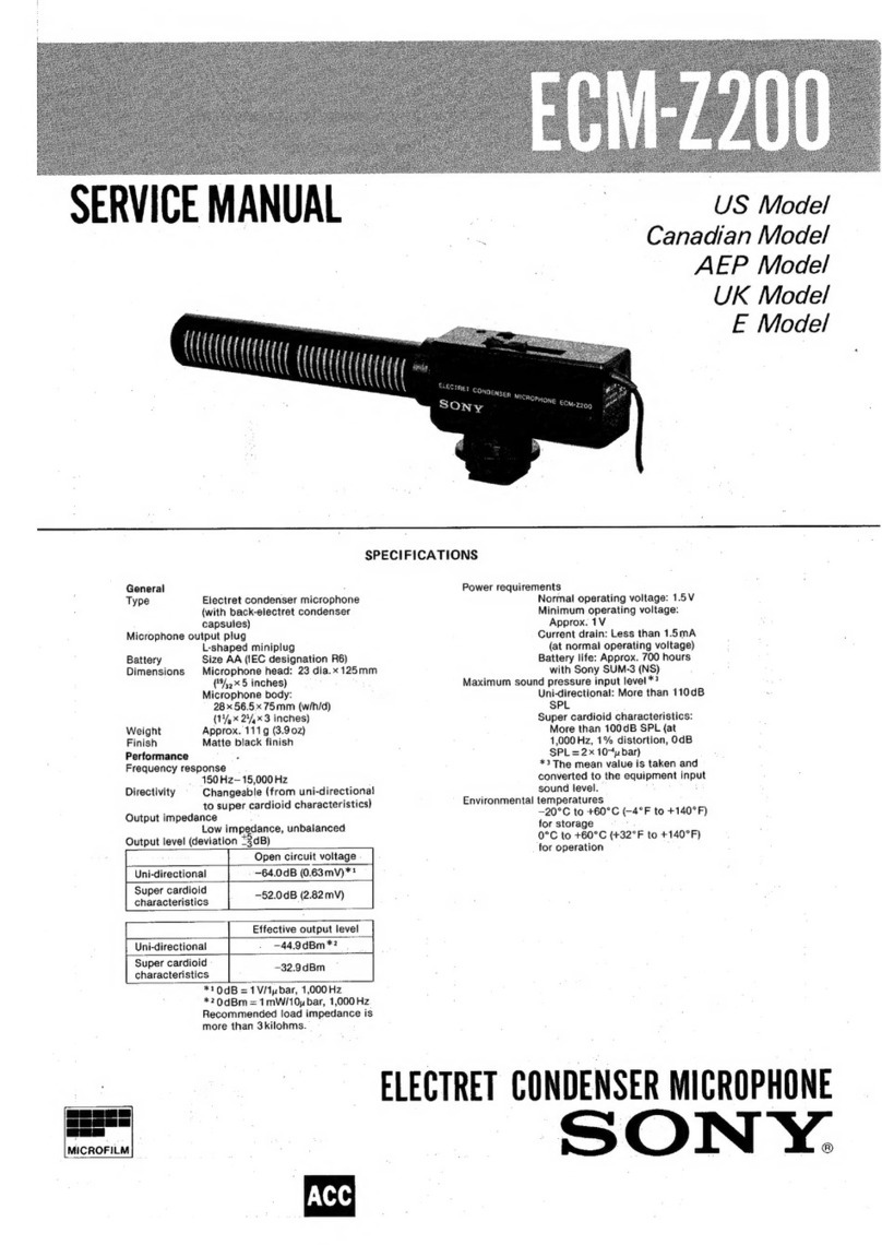 Sony ECM-Z200 User manual