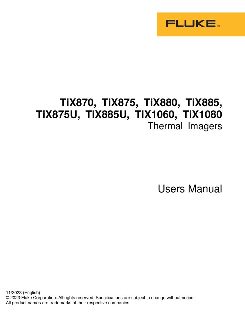 Fluke TiX870 User manual