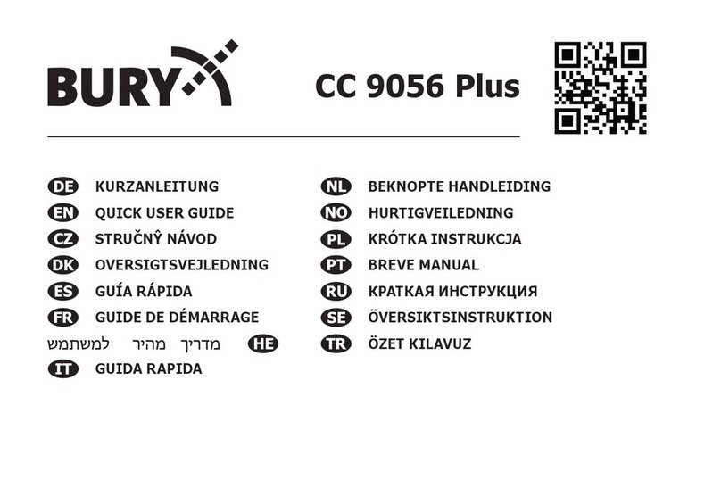 BURY CC 9056 Plus Instruction manual