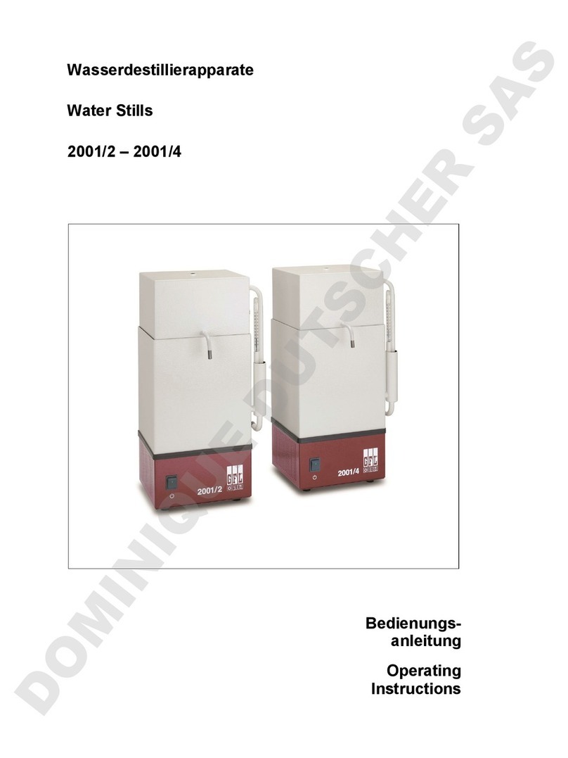 GFL 2001/2 User manual