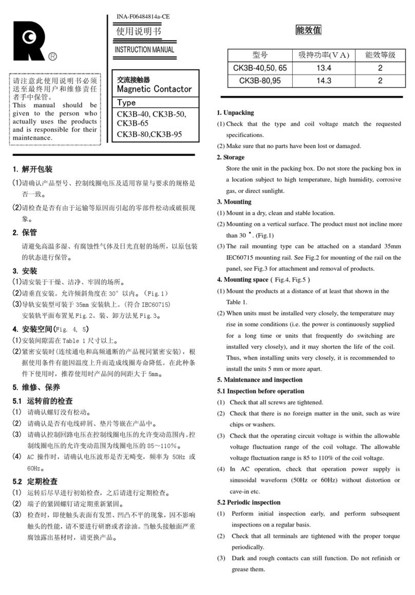 Riyue CK3B-40 User manual