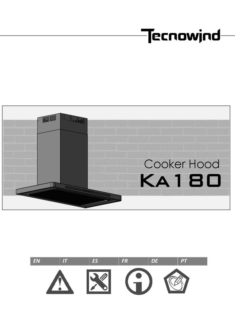 Tecnowind Ka180 User manual