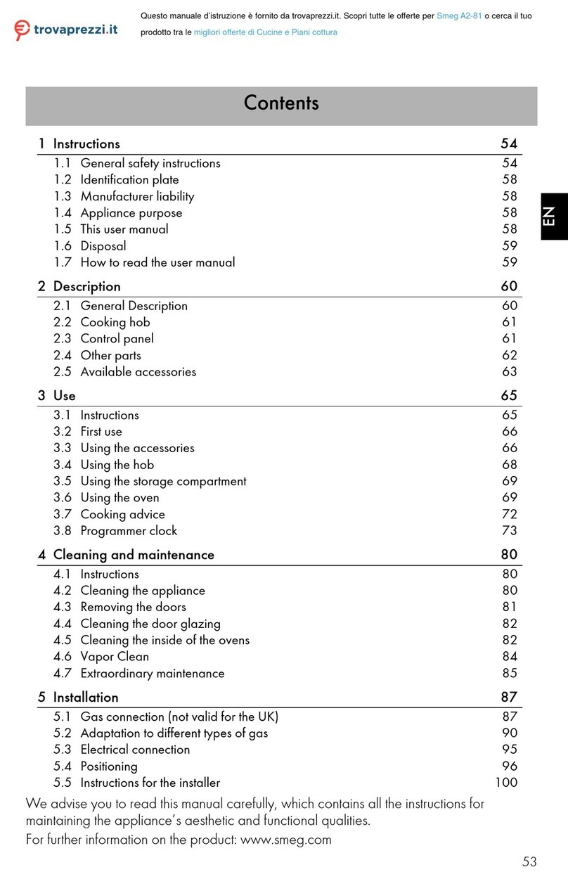 Smeg A2-81 User manual