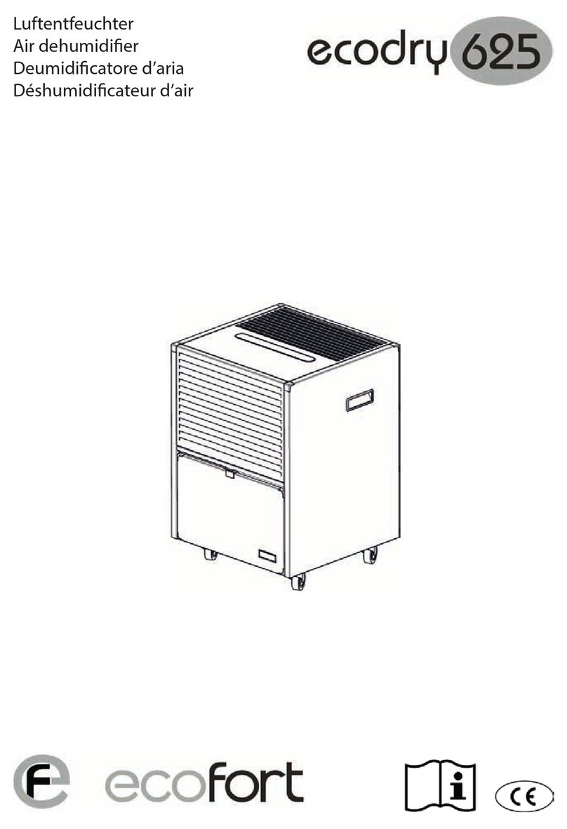 ecofort ecodry Series User manual