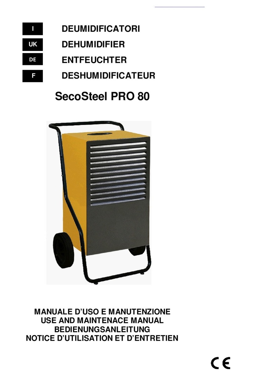 Teddington SecoSteel PRO 80 User manual Teddington SecoSteel PRO 80 User manual