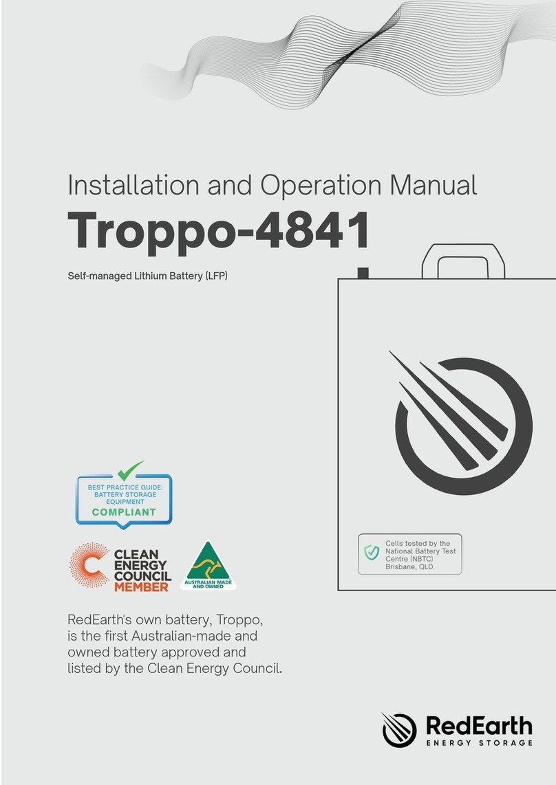 RedEarth TROPPO-4841 User manual
