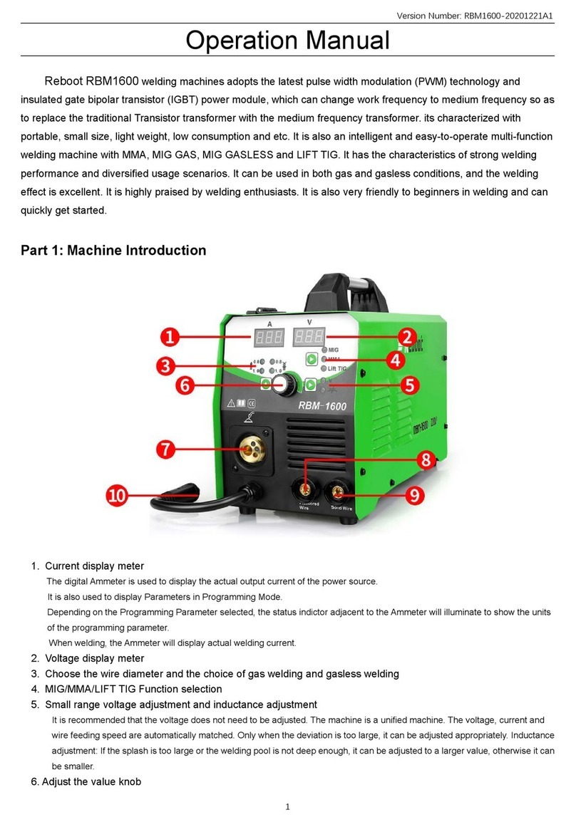 Reboot RBM1600 User manual