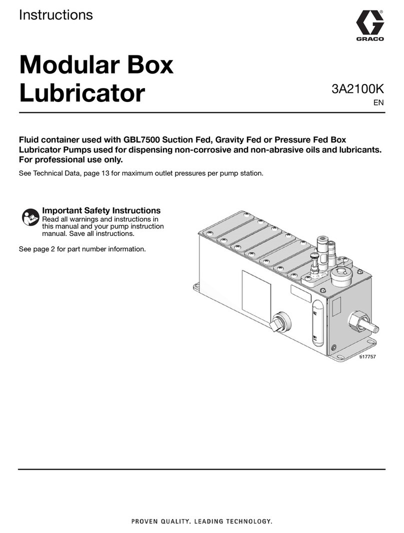 Graco GBL 7500 User manual