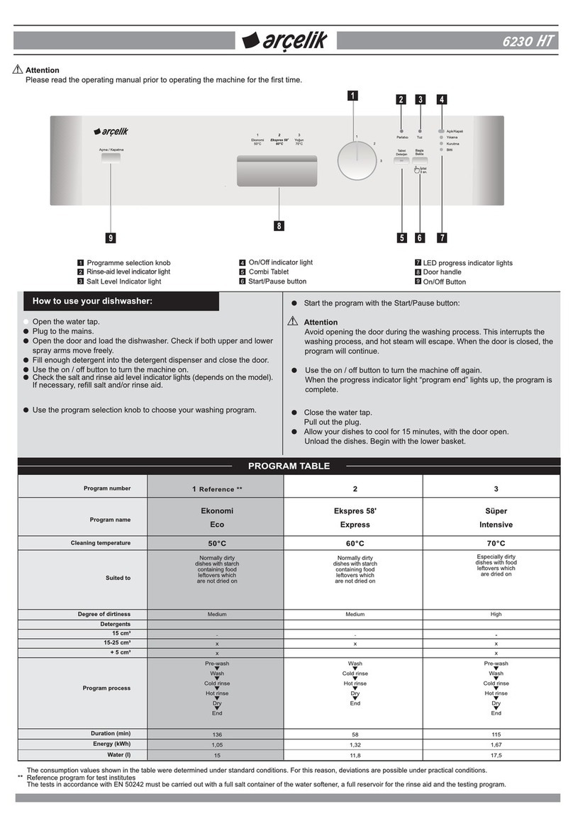 arcelik 6230 HT User manual arcelik 6230 HT User manual