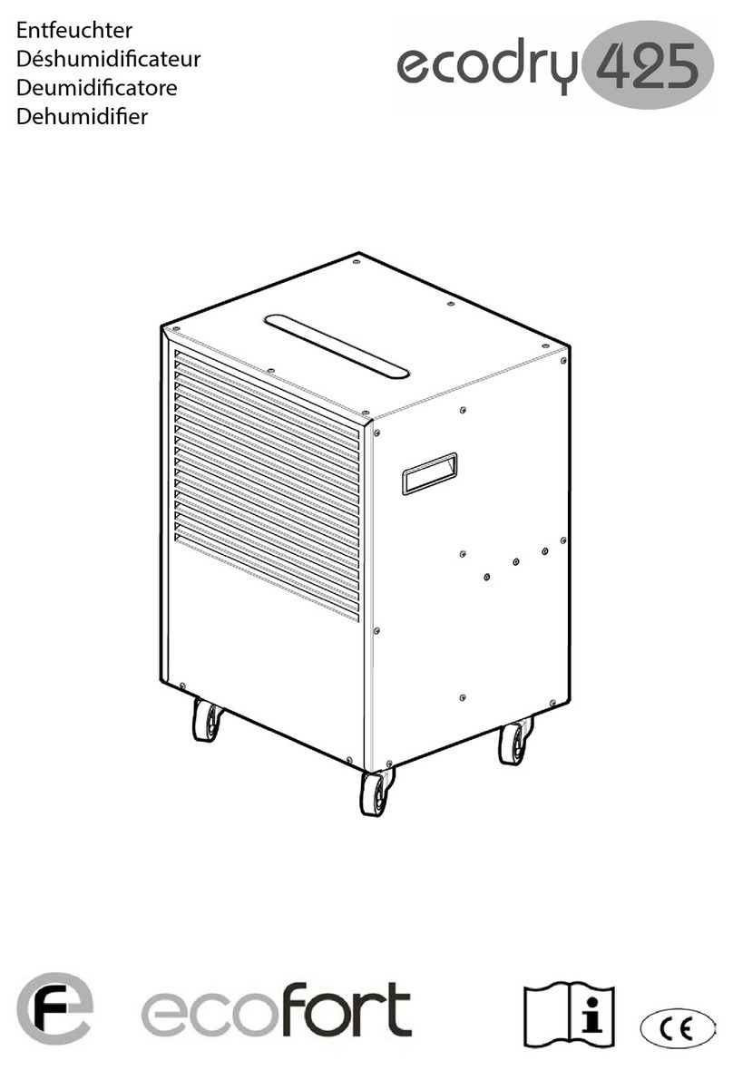 ecofort ecodry 425 User manual