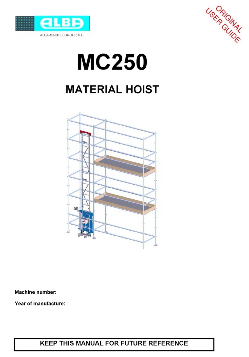 Alba MC250 User manual Alba MC250 User manual