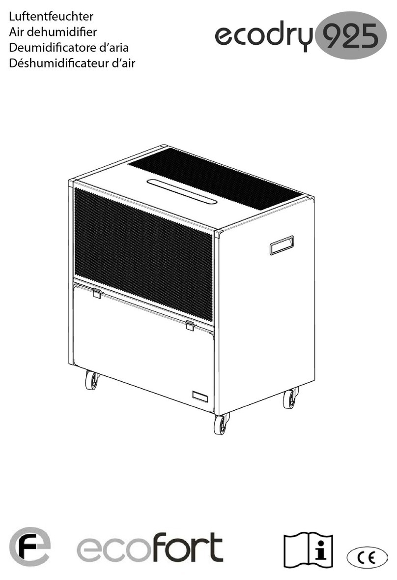 ecofort ecodry 925 User manual ecofort ecodry 925 User manual