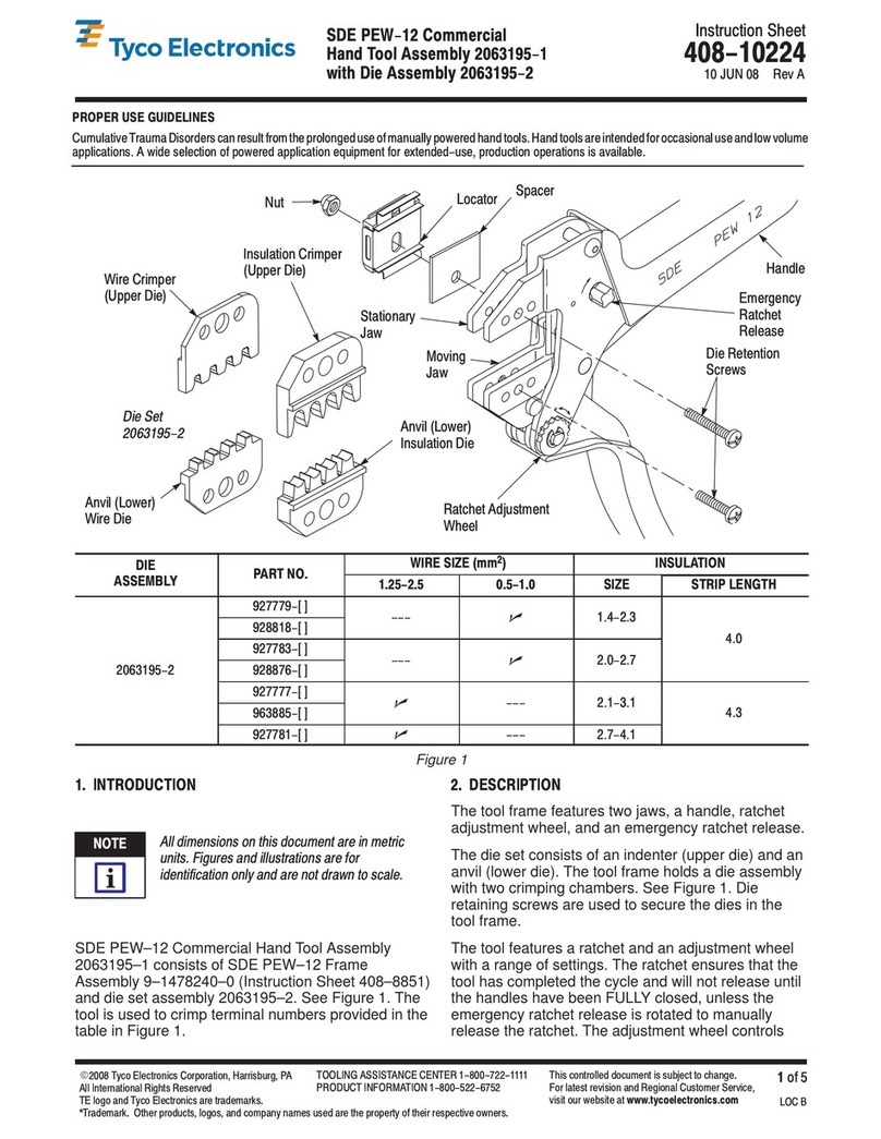 Tyco Electronics 2063195-1 User manual