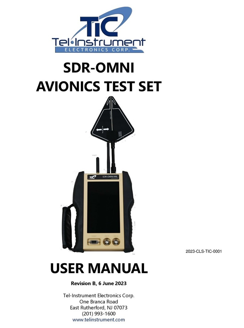 TIC SDR-OMNI User manual
