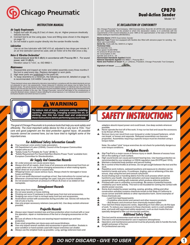 Chicago Pneumatic CP870 User manual