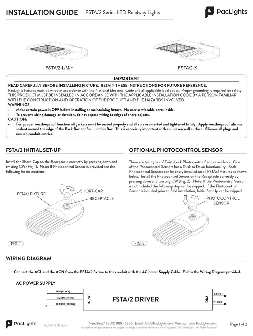 PacLights FSTA/2 Series User manual
