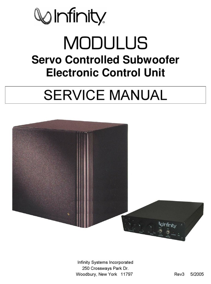 Infinity Infinity Modulus User manual