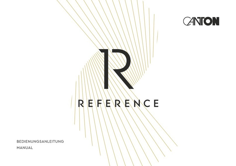 Canton Reference User manual