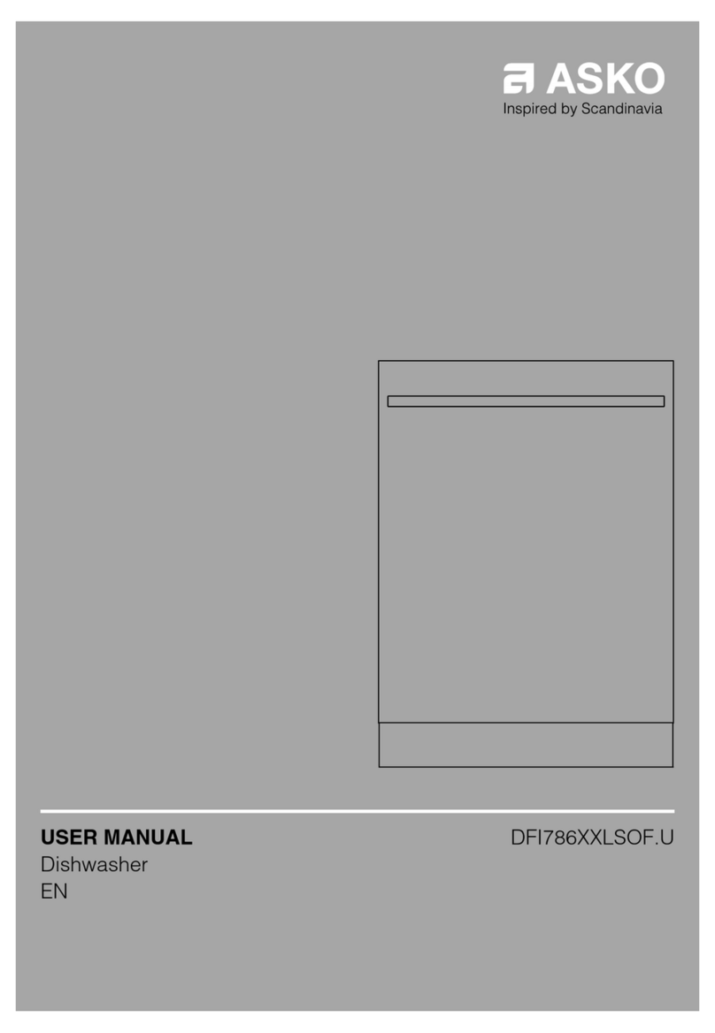 Asko DFI786XXLSOF.U User manual