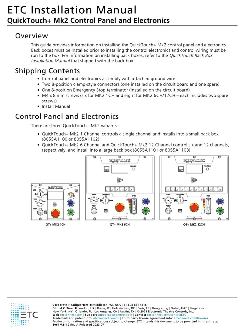 ETC QuickTouch+ Mk2 User manual