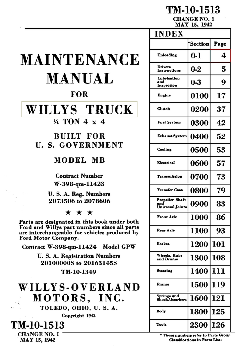 Willys MB User manual