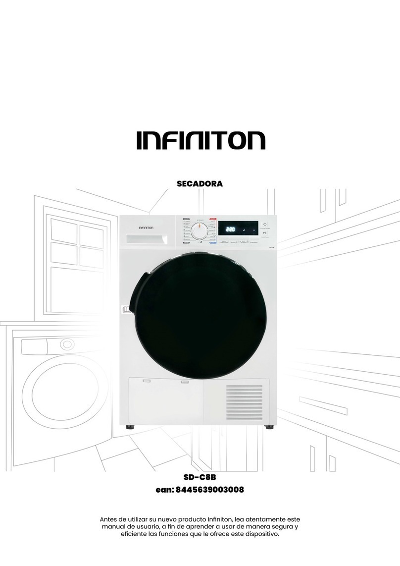 Infiniton SD-C8B User manual