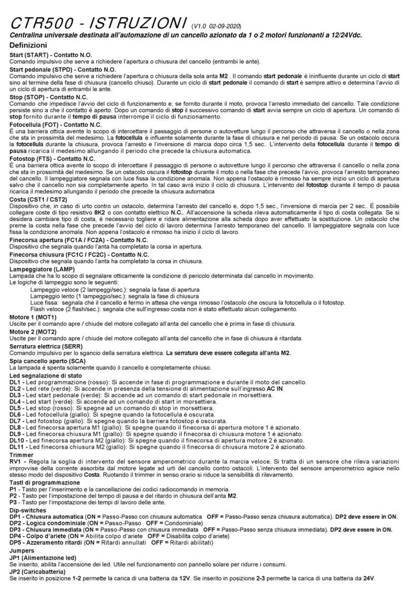 Leb Electronics CTR500 User manual