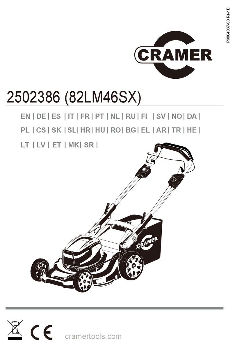 Cramer 2502386 User manual