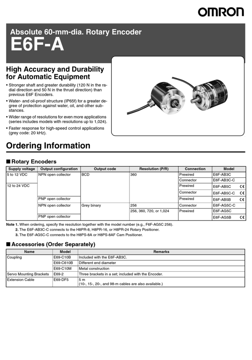 Omron E6F-A User manual