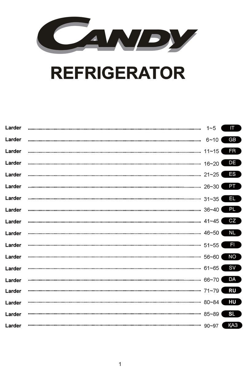 Candy CCTLS 542WH User manual
