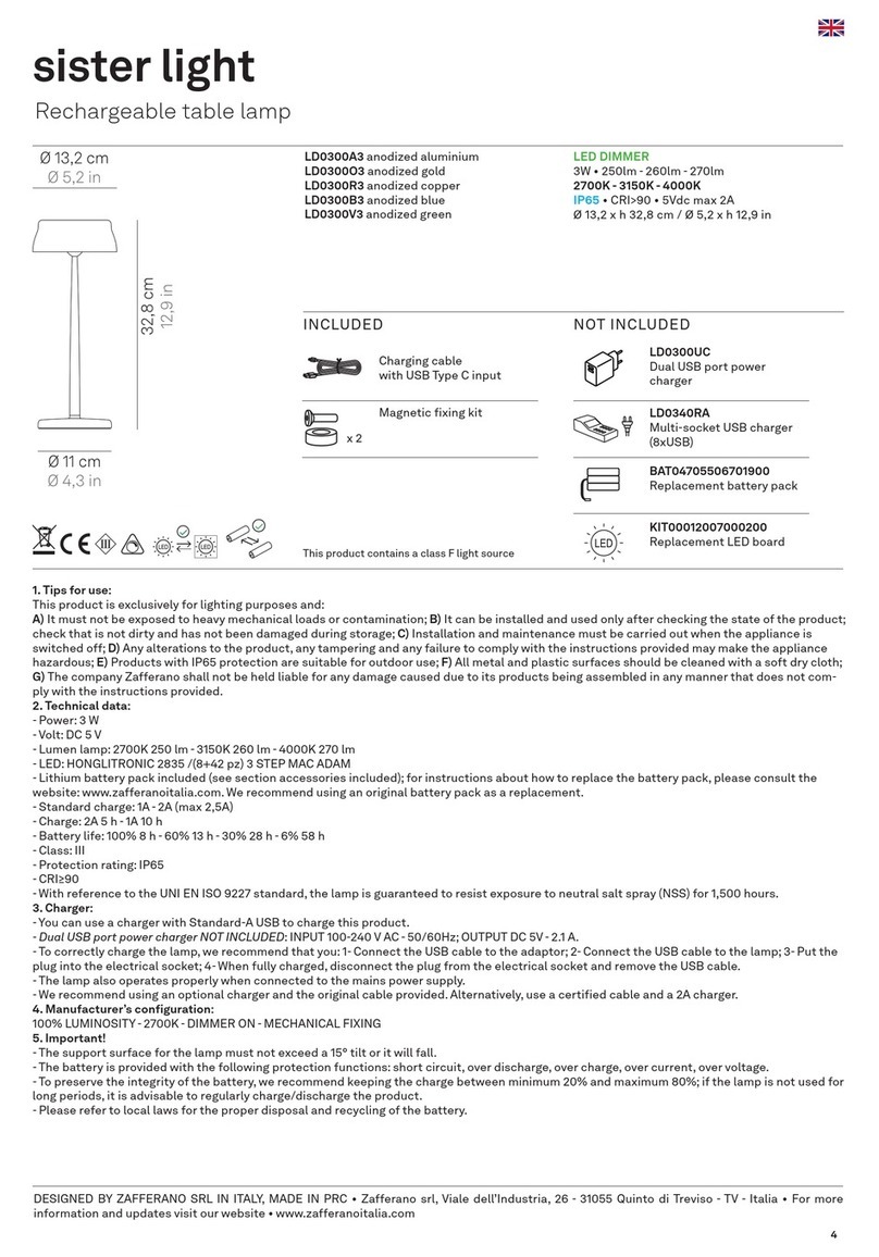 Zafferano LD0300A3 User manual