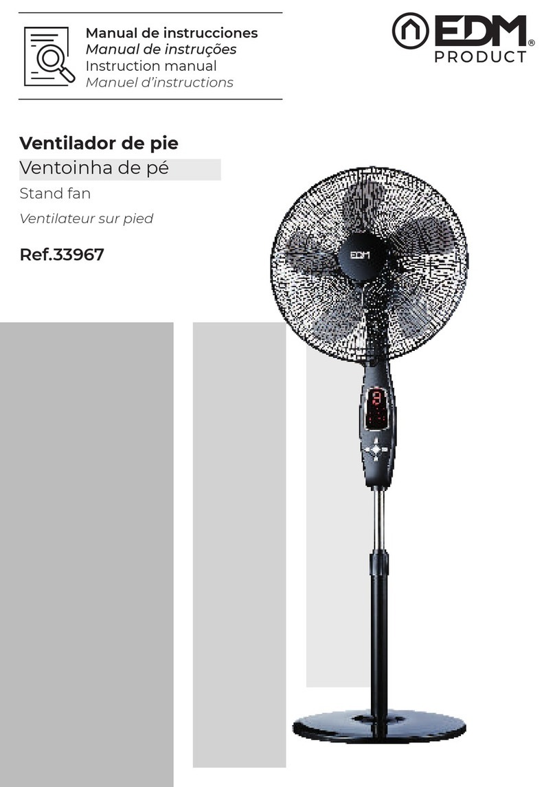 EDM Product 33967 User manual