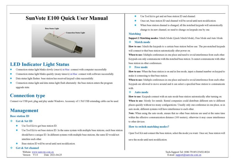 SunVote E100 Owner's manual