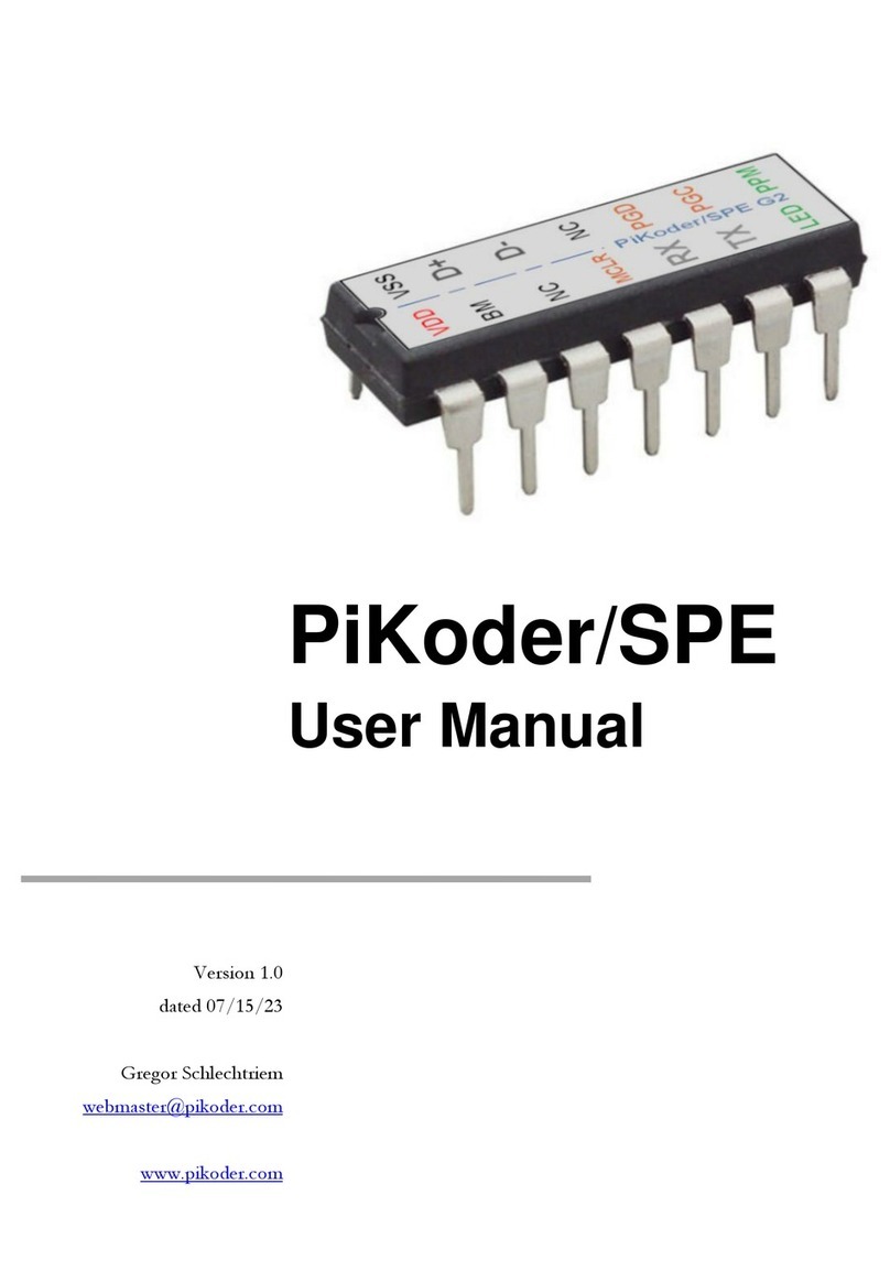 PIKODER PiKoder/SPE User manual