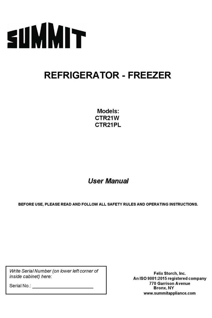 Summit CTR21W User manual